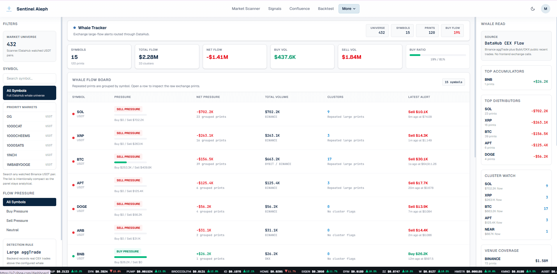 Whale Tracker screenshot