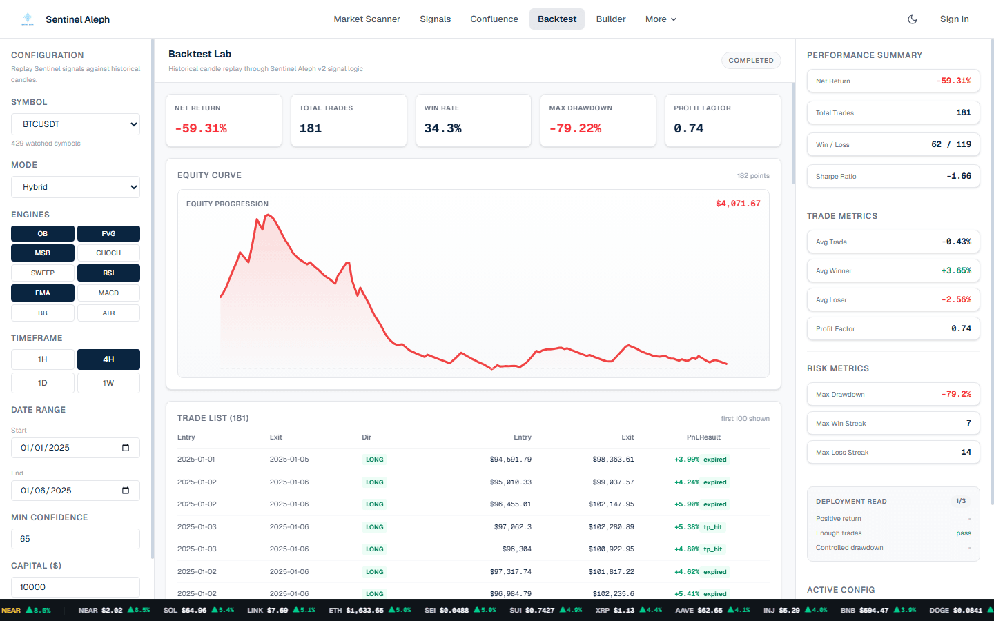 Backtest Lab screenshot