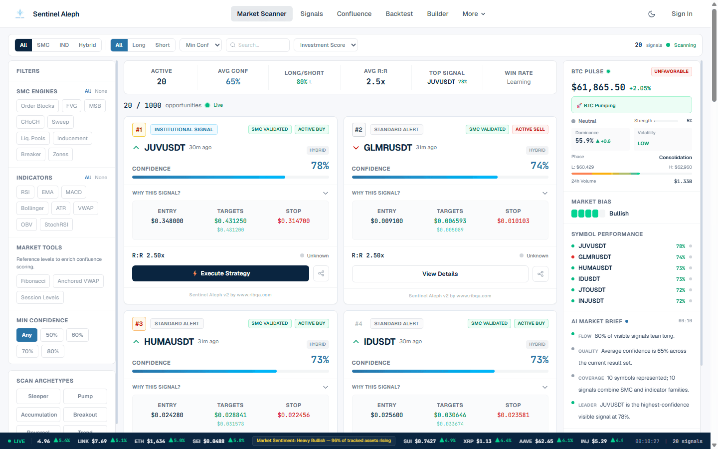 Market Scanner screenshot